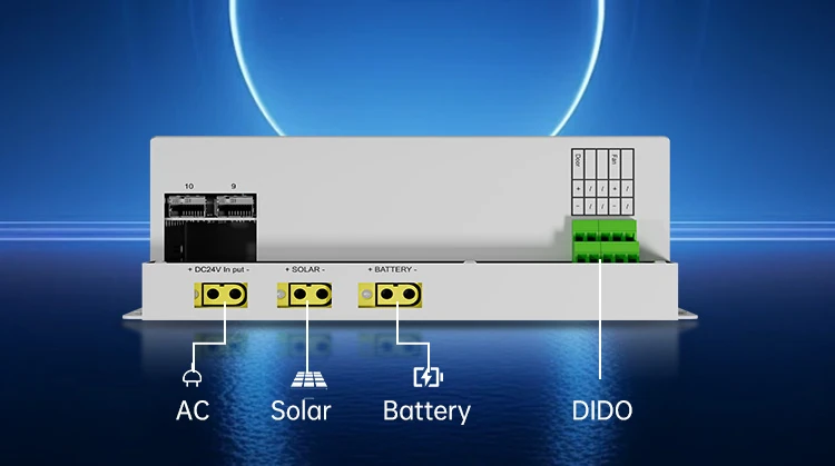 Ingang voor zonne-energie en gelijkspanning
