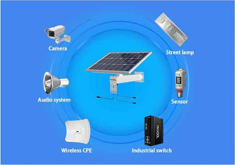 Zonne-energiesysteem verbonden met camera's, draadloze CPE's en andere buitenapparatuur