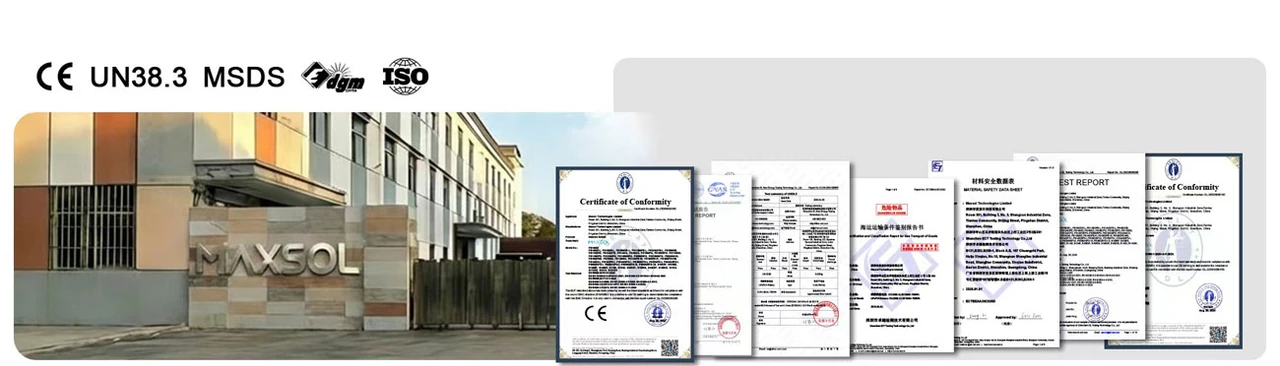 Maxsol-certificeringen en octrooien